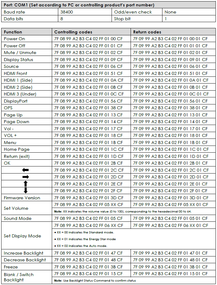 rs232 samsung commands rs232 samsung commands