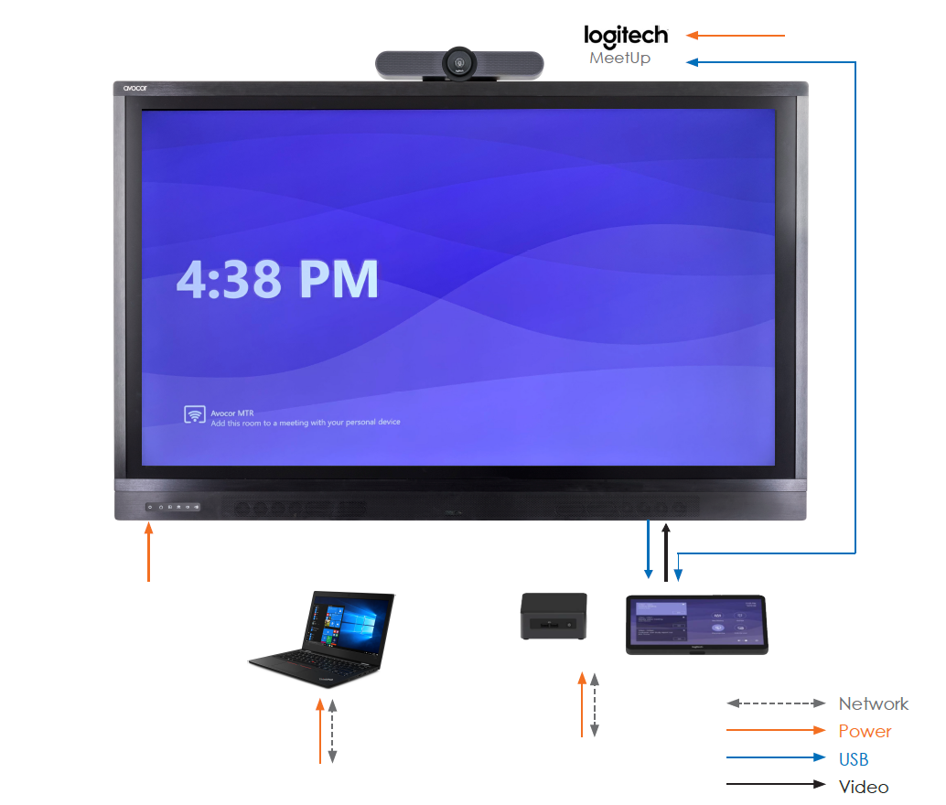 station-2-logitech-tap-image Avocor with Logitech TAP for Microsoft Teams Rooms