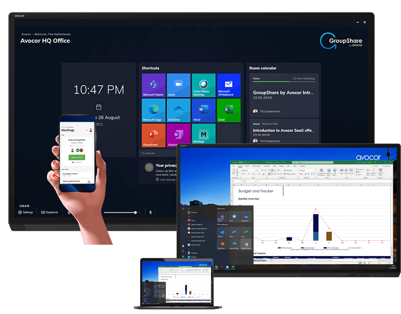 Avocor GroupShare