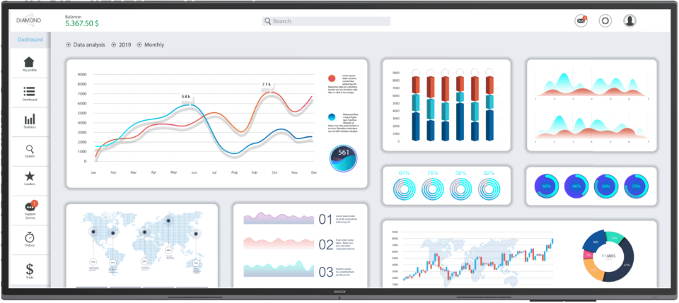 Ultrawide Touch & Non-Touch Displays | Avocor L Series 21:9