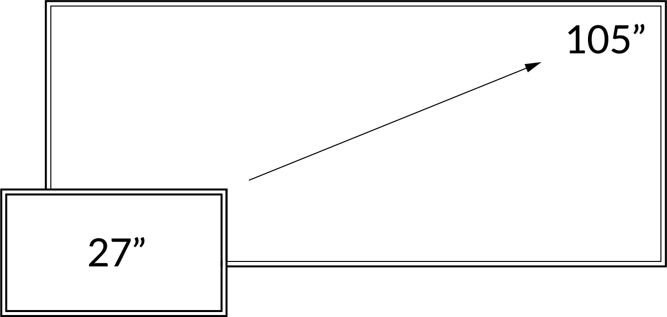 Avocor screen sizes